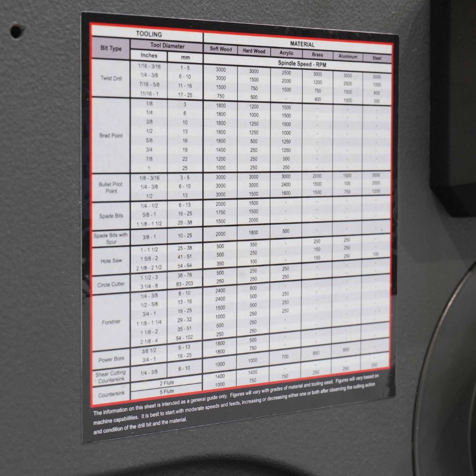 Laguna DP 20 Floor Drill Press drill bits feeds and speeds table