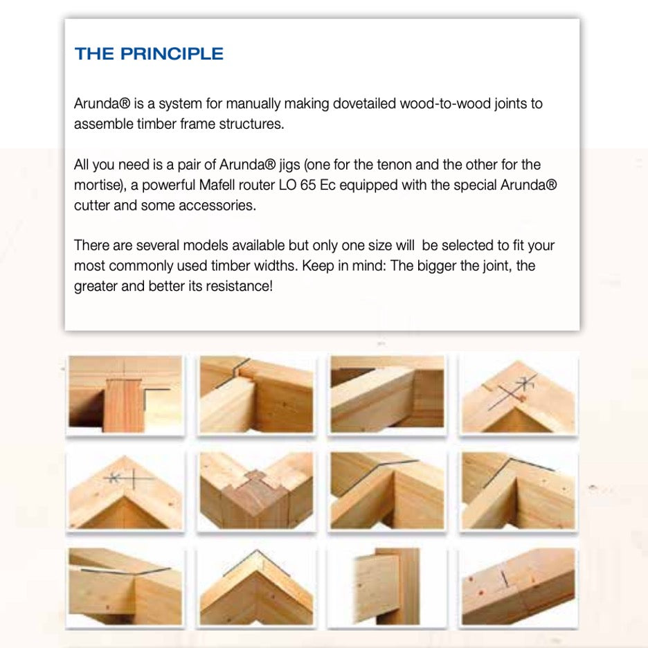 Mafell Arunda Dovetail Milling Templates 91A7*