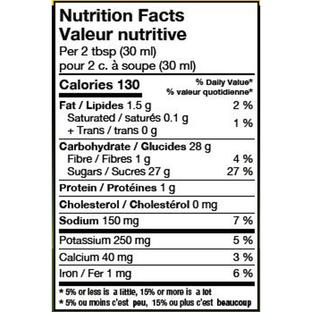 Nutrition facts for House of Q Sugar and Spice Barbecue Sauce.