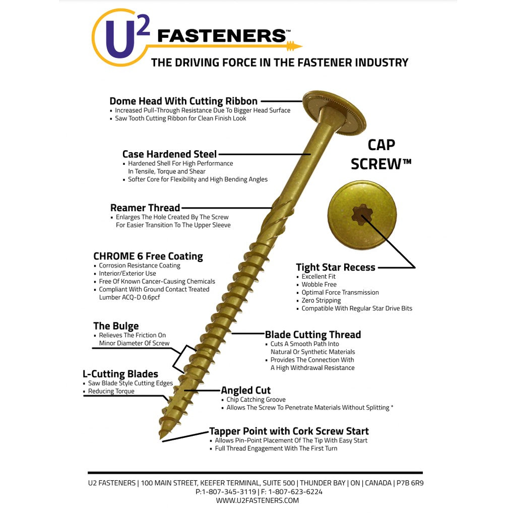 Cap Screw features a dome head, case hardening, reamer thread, tapping threads, protective coating, bulge, tight star recess.