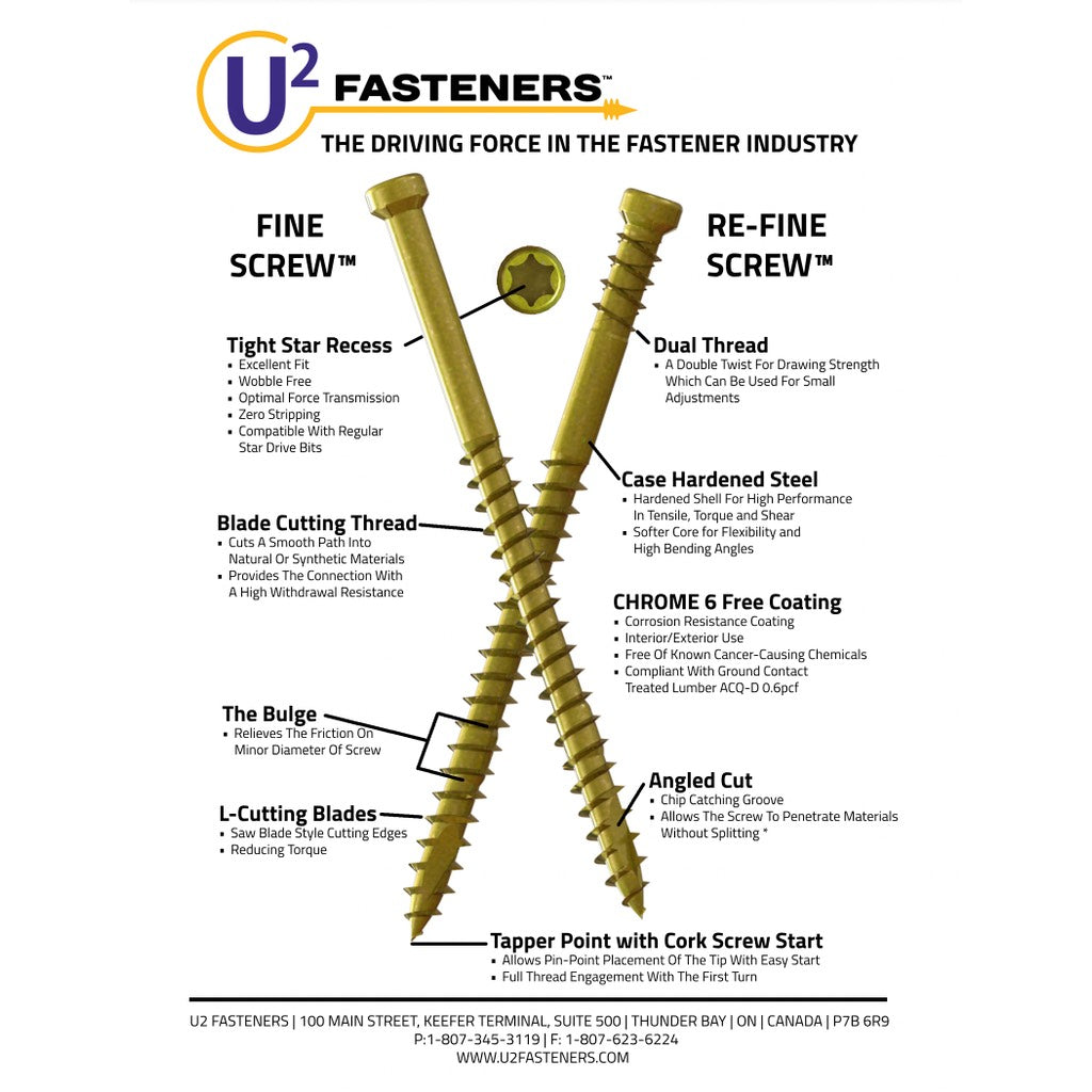 Fine Screws features a small head, tapping threads, protective coating, bulge, tight star recess, dual thread, case hardening
