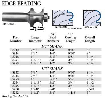 Whiteside Whiteside Edge Beading Router Bits - 1/4" & 1/2" Shank.,  - Ultimate Tools - 1