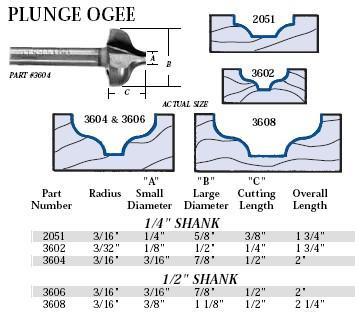 Whiteside Whiteside Plunge Roundover Router Bits - 1/4" & 1/2" Shank., - Ultimate Tools - 1