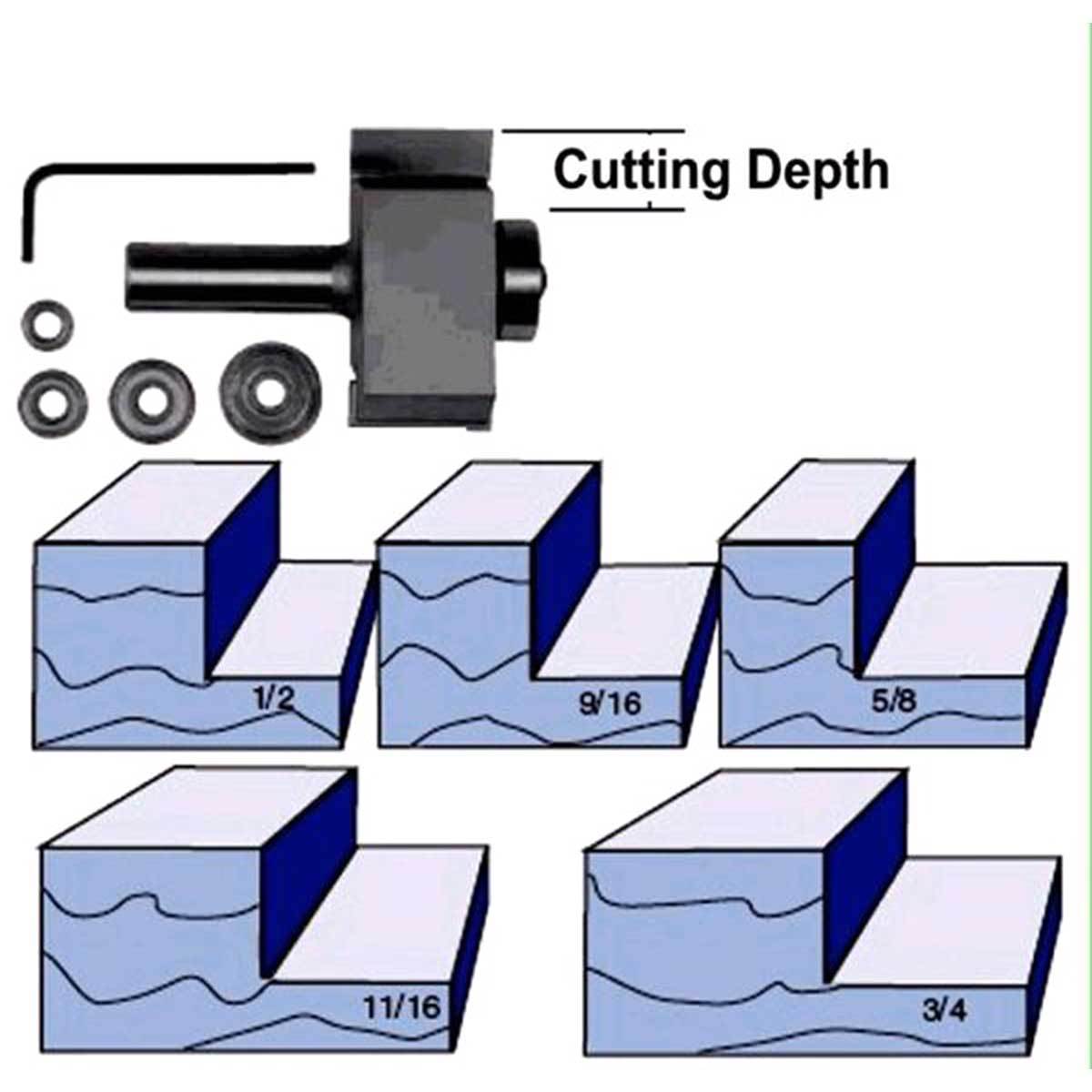 Ultimate Tools Whiteside Multi Rabbet Router Bit Sets (/w Multi Bearings) - 1/4" & 1/2" Shank