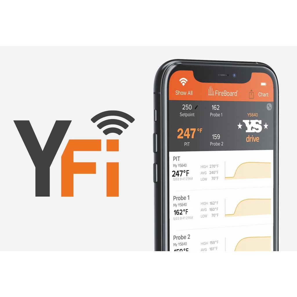 Yoder Smokers Fireboard App on a mobile phone showing temperature graphs, highs, averages, and lows of Pit and Probe 1 & 2.
