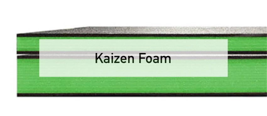 Kaizen Foam