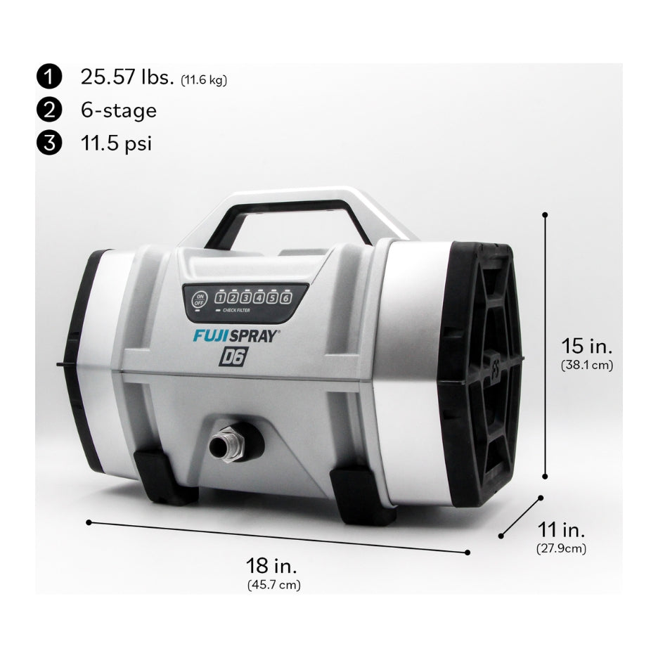 Fuji Spray D6 - G-XPC Spray System GXPC-4106 dimensions 