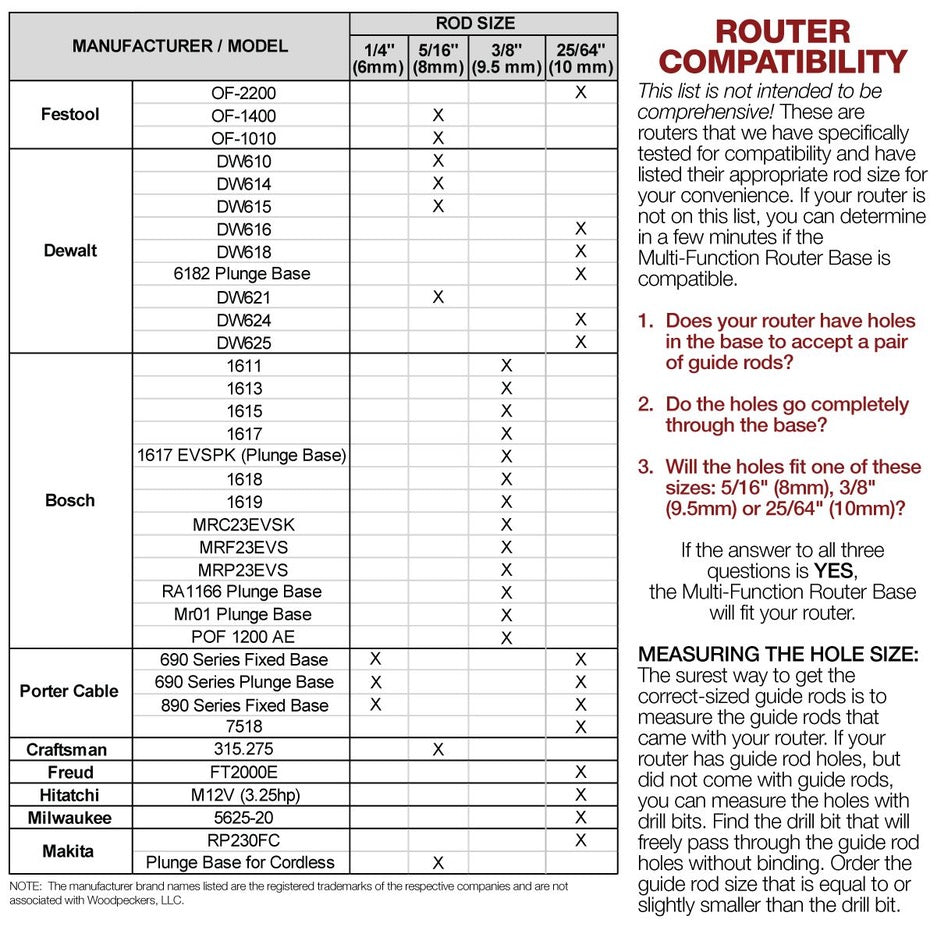 Woodpeckers Multi-Function Router Base MFRB-***** compatability chart