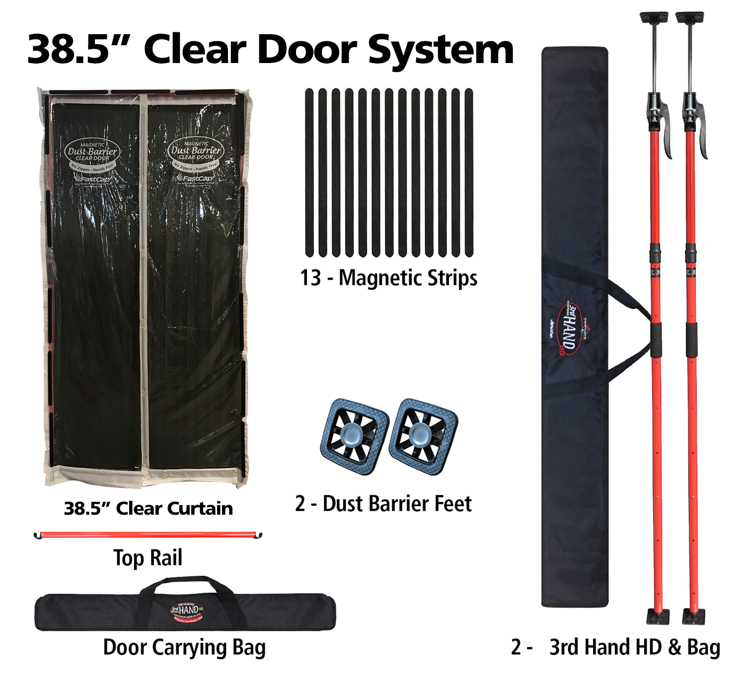 Clear Magnetic Dust Door, Top Rail, Door Carrying Bag, 2x Dust Barrier Feet, 13x Magnetic Strips, 2x 3rd Hand HD with bag