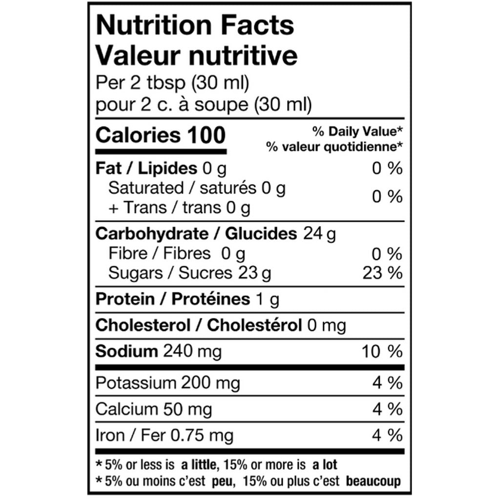 Nutrition facts for House of Q Five Star Competition Barbecue Sauce.