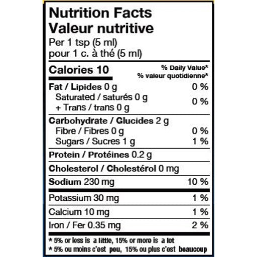 Nutrition facts for House of Q House Rub Barbecue Seasoning