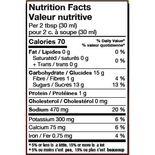 Nutrition facts for House of Q Rock’n Red Barbecue Sauce.