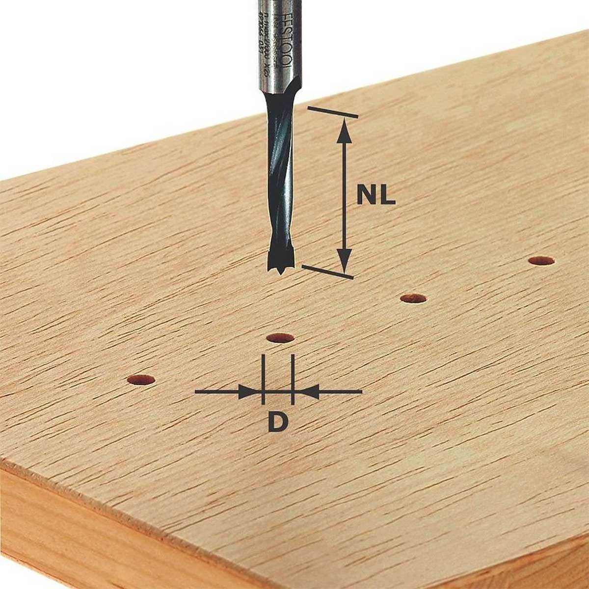 Router Drill Bits