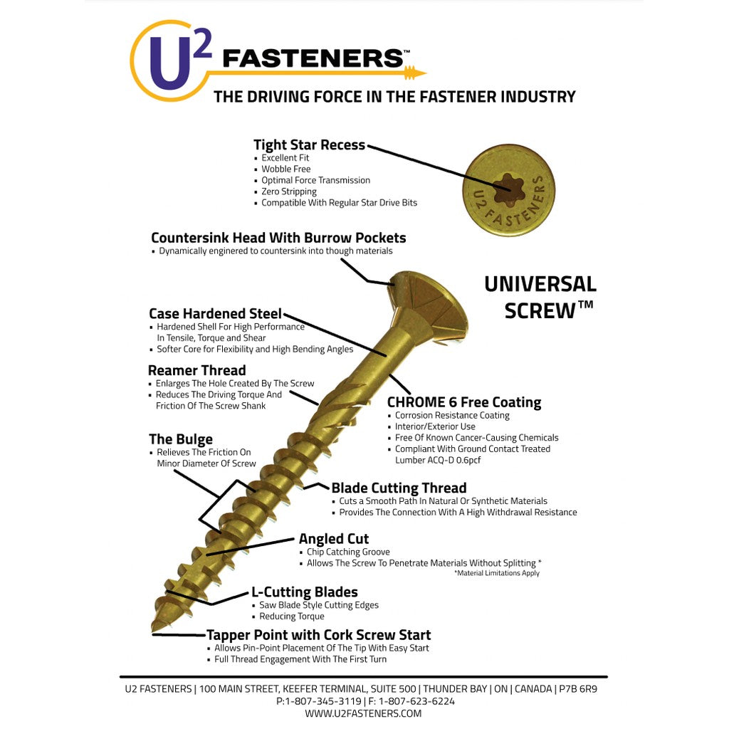 Universal screw features a flat head, case hardening, reamer thread, tapping threads, protective coating, tight star recess.