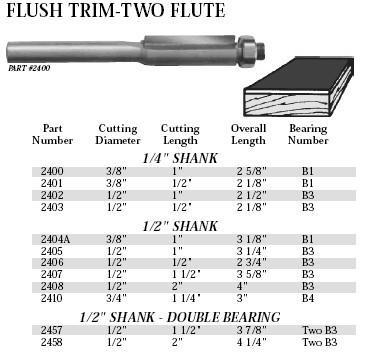 Whiteside Whiteside Straight Cut  Flush Trim Router Bits /w Bearing - 1/2" Shank.,  - Ultimate Tools - 2