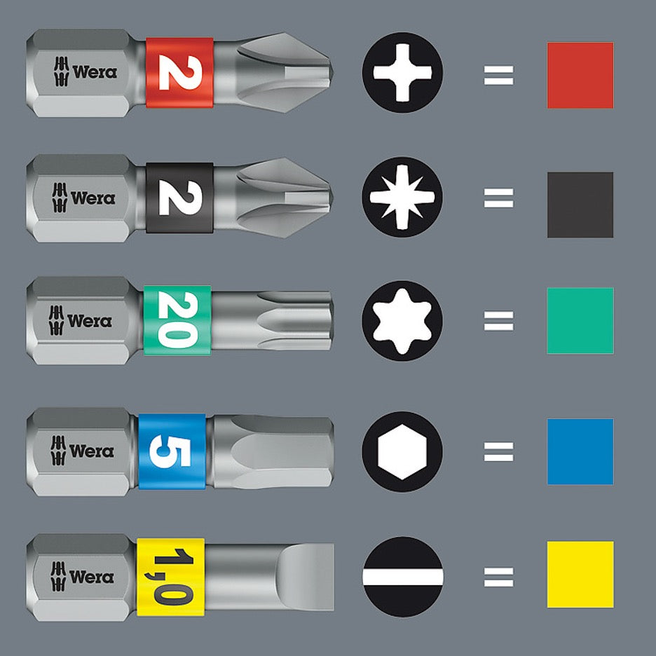 Wera stainless steel discount screwdriver set